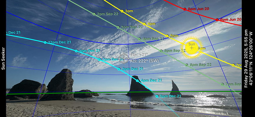 Bandon SS 3